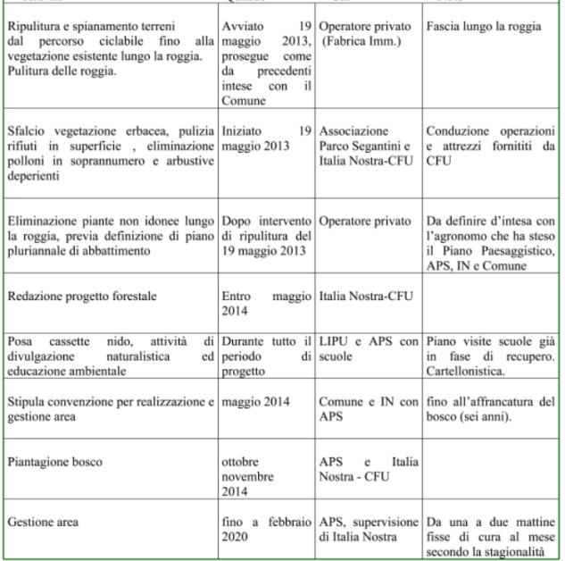 Schermata 2014-10-09 alle 22.57.47